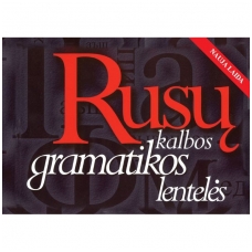 Rusų kalbos gramatikos lentelės (iš grąžinimų)